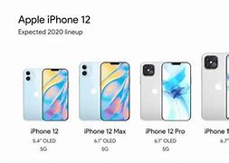 Image result for Length of iPhone 12