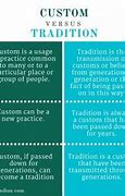 Image result for Difference Between Custom and Tradition