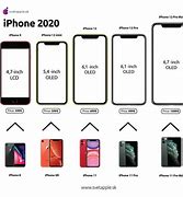 Image result for Code of iPhone Product
