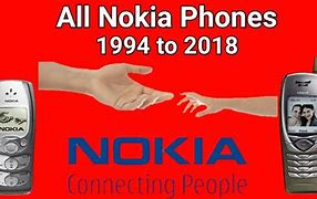 Image result for Nokia All