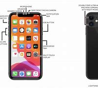 Image result for Where Is the Lock Button On iPhone 11 Pro Max