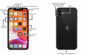 Image result for iPhone 11 Parts