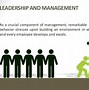 Image result for Leadership vs Authority
