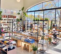 Image result for Open Local Businesses Near Me