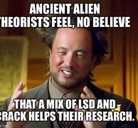 Image result for Ancient Alien Theorist Meme