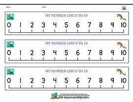 Image result for Printable Numbers for a Line Up