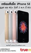 Image result for iPhone SE 64GB Screen Size