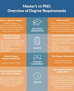 Image result for Doctorate in Special Education