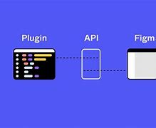 Image result for Difference Between API Andservice