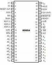 Image result for Pin Diagram of 8085 Microprocessor
