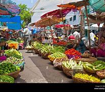 Image result for India an Open Market