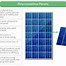 Image result for Poly Solar Panel