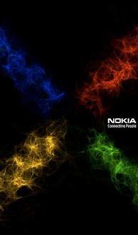 Image result for Nokia Wallpaper for Laptop