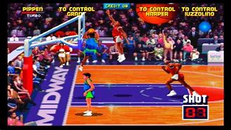 Image result for NBA Arcade Game