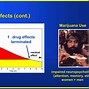 Image result for Difference Between Drugs and Medicine