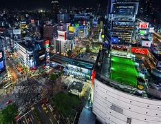 Image result for Future City Toyko
