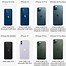 Image result for iPhone SE 3GEN Compared to iPhone 11