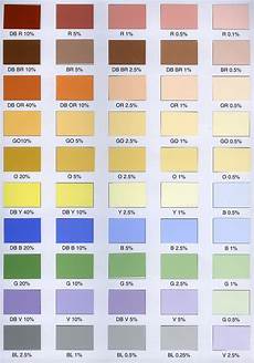 Paint Charts 2017 Grasscloth Wallpaper