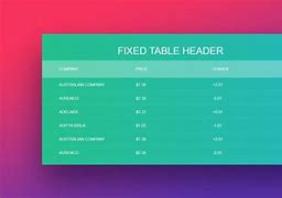 Image result for Table in HTML Template
