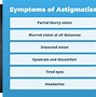 Image result for Astigmatism Symptoms