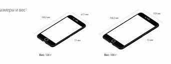 Image result for iPhone 7 Poh's