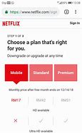 Image result for Netflix Subscription SMS