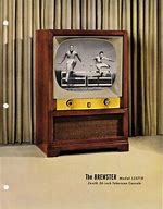 Image result for Zenith TV Model Numbers
