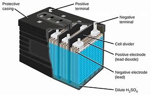 Image result for Sealed Cell Phone Battery