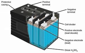 Image result for Motorcycle Battery Post Broke