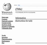 Image result for Wikipedia Main Page UK
