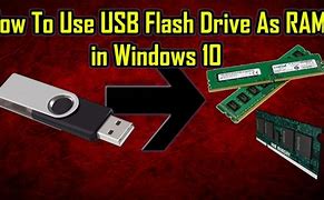 Image result for USB RAM Drive
