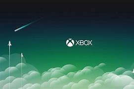 Image result for Aesthetic Green Background for Xbox