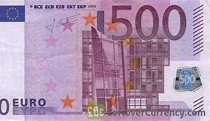 Image result for What Can You Get From 500 Euros