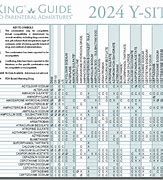 Image result for Y-site Compatibility Chart