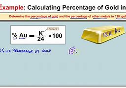 Image result for 21 Carat Gold Formula for 995 Alloy