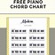 Image result for Piano Chords Letters