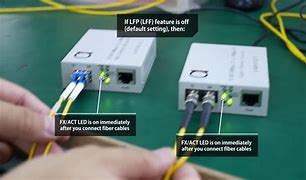 Image result for Fiber Optic St Connector to SFP