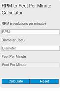 Image result for Rpm to Feet per Second