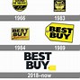 Image result for Square Best Buy Logo