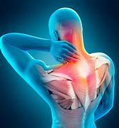 Image result for It Muscle Pain