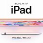 Image result for iPad R