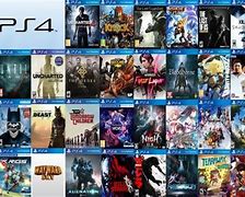Image result for Download Games On PS4