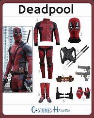 Image result for Deadpool Costume Design