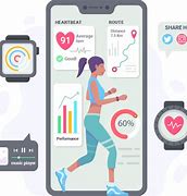 Image result for Apple Health Fitness App Screen Shot
