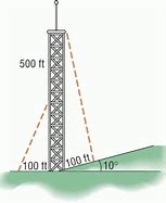 Image result for How High Is 500 Feet