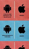 Image result for Droid vs Apple