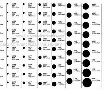 Image result for mm Jewelry Size Chart