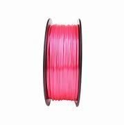 Image result for 200s PLA Pink