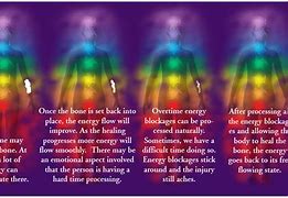 Image result for Energy Blockages