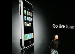 Image result for iPhone Debut 2007